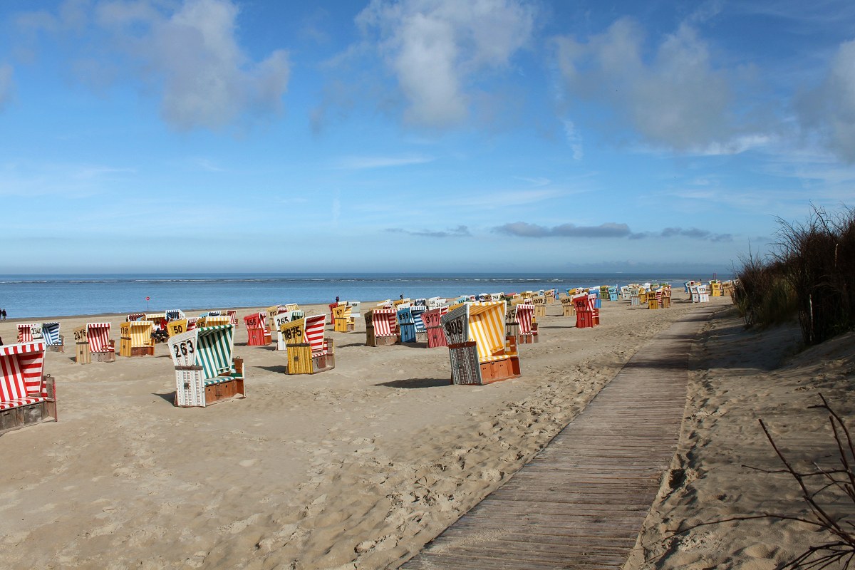 Am Strand